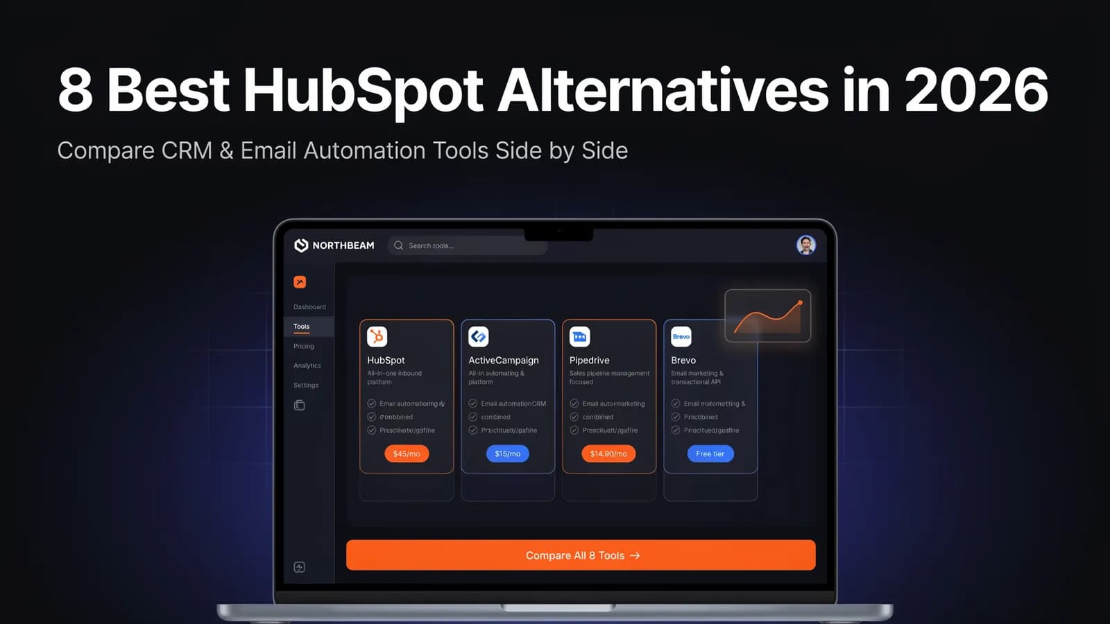 8 Best HubSpot Alternatives in 2026 — marketing platform comparison dashboard