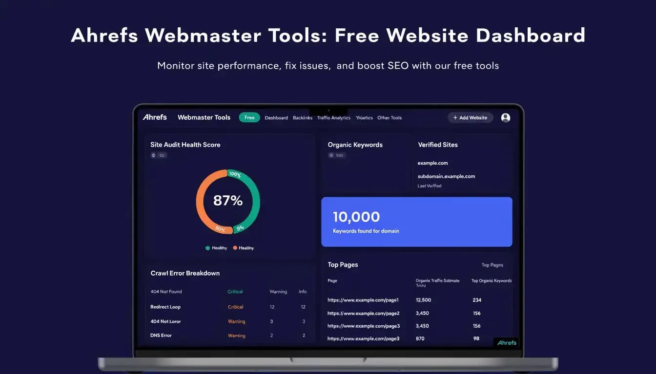 Ahrefs Webmaster Tools free dashboard showing site audit health score and organic keywords on MacBook Pro|Ahrefs Webmaster Tools 2026 — Everything Free and What Is Not